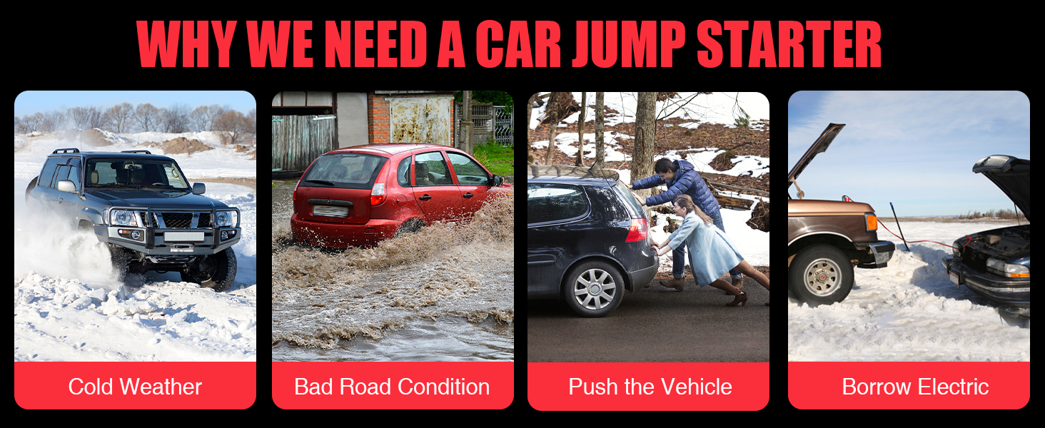 Four images showing cars in difficult situations: snow, flood, pushing, and jump-starting. Text explains why a car jump starter is needed.