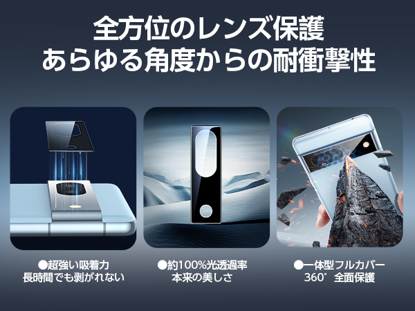 Pixel7a Charcoal 美品 ＆ガラスフィルム（ガイド付き）付属 Amazon | 「画期的なガイド枠」SmartDevil Google pixel 7A 用