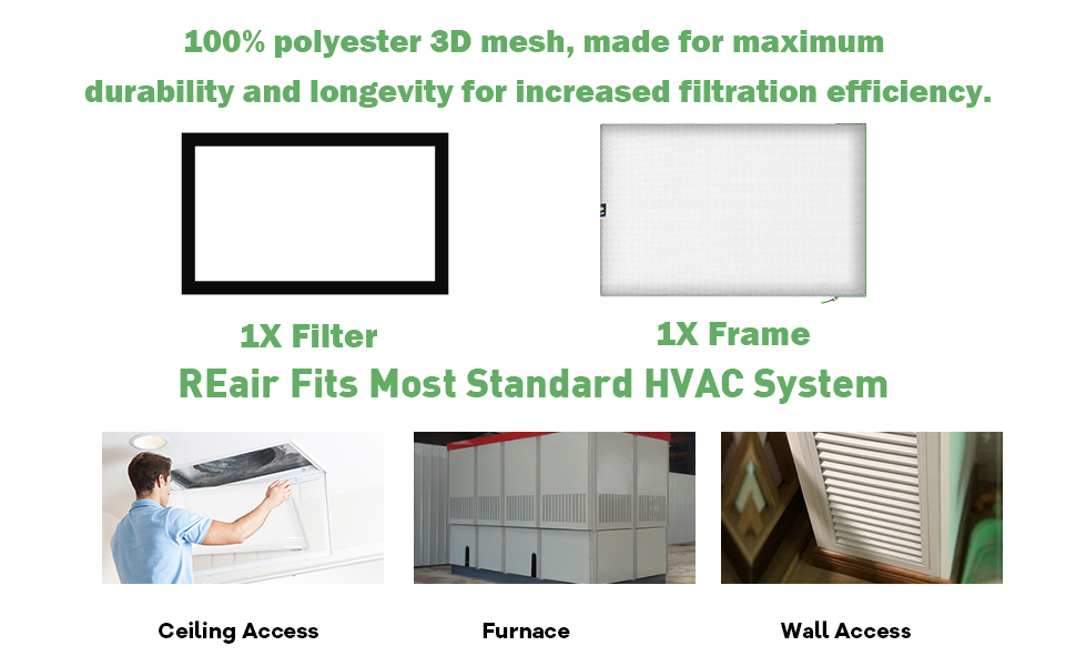 Reair 20x25x1 Air filter, Washable and Reusable Air Filter 20x25x1 for AC HVAC Furnace, MREV 8