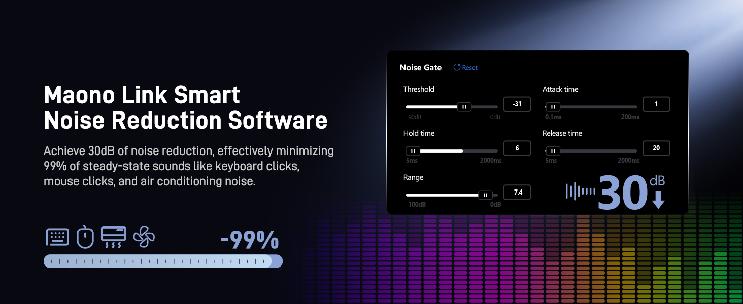 MAONO USB XLR Dynamic Microphone for Podcast PD300XT