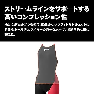 Amazon.co.jp: [スピード] 競泳水着 Fastskin ProIII Openback