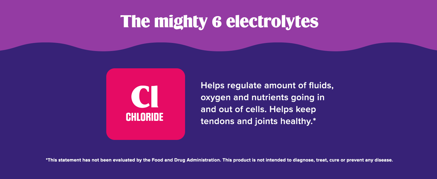 The mighty 6 electrolytes. Chloride helps regulate fluids and nutrients going in and out of cells