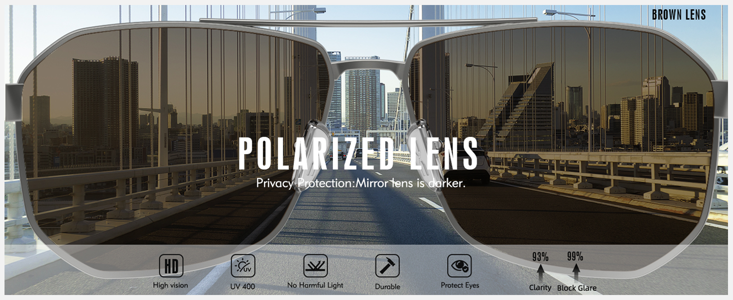 polarized