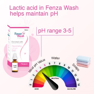 fenza wash ph