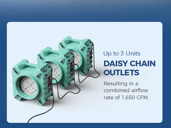 Air Scrubber with 3-Stage Filtration