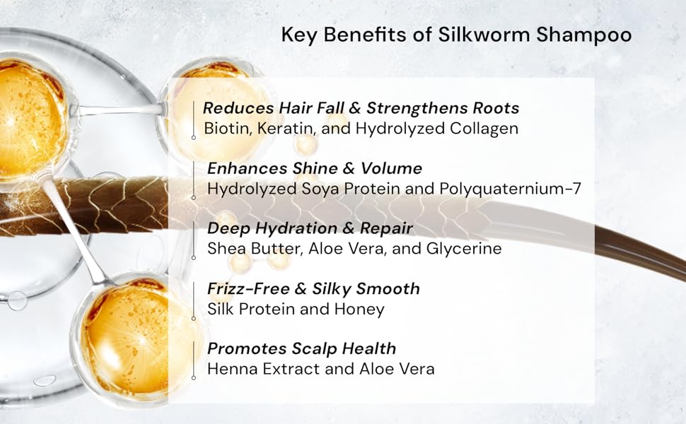 key benefits of silkworm shampoo