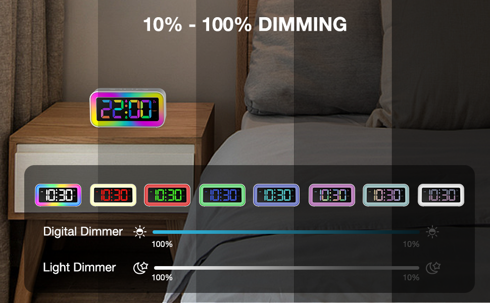 Joyvita Alarm Clock for Bedroom, RGB Digital Dual Alarm Clock with 7