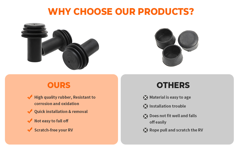 RV Cover Protector, Alpha Rider RV Gutter Spout Cover System，RV Rain