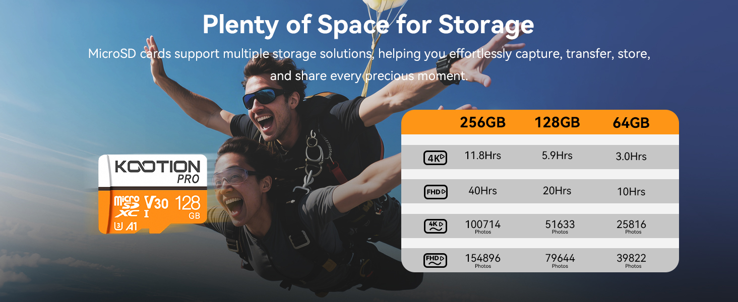 micro sd card 128g