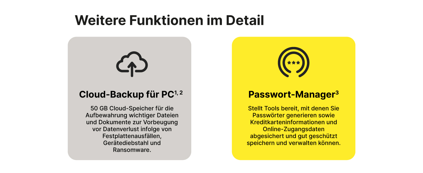Norton 360 Deluxe 2022 5 Geräte Antivirus Unlimited Secure VPN