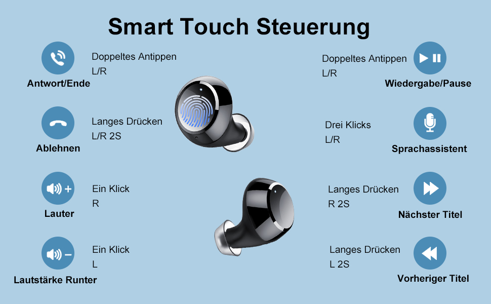 Bluetooth-Kopfhörer, Kopfhörer, kabellose Kopfhörer, In-Ear-Kopfhörer, Bluetooth, kabellose Kopfhörer