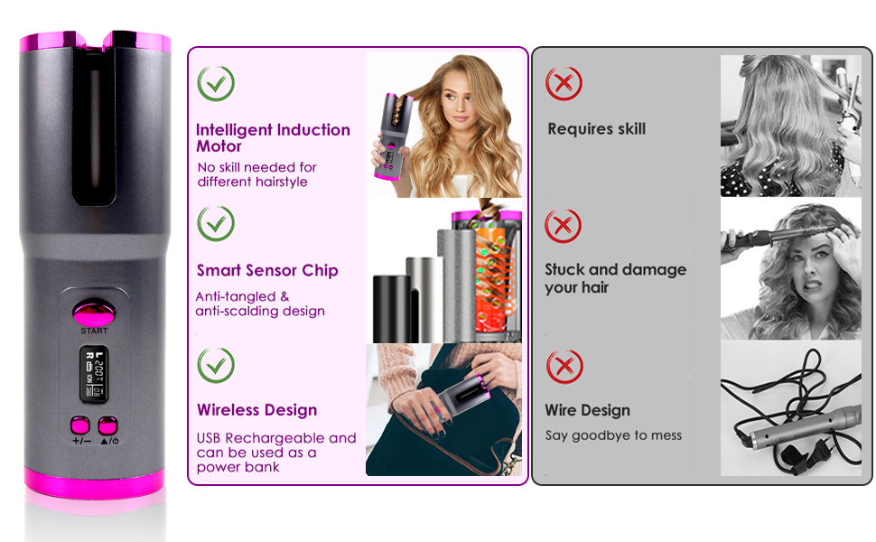 Lush Automatic Curling Iron Background Digital Art Lush Automatic Curling Iron Background Digital Art