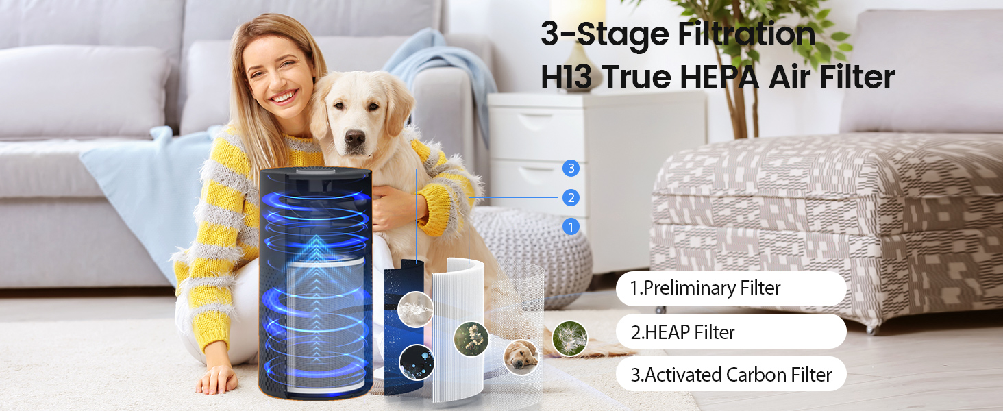 Afloia Air Purifiers for Home Large Room Smart WiFi Voice