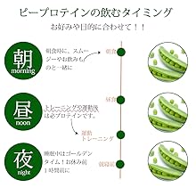 Amazon | 賞味期限6ケ月保障 ボタニカル ピープロテイン 2㎏（1