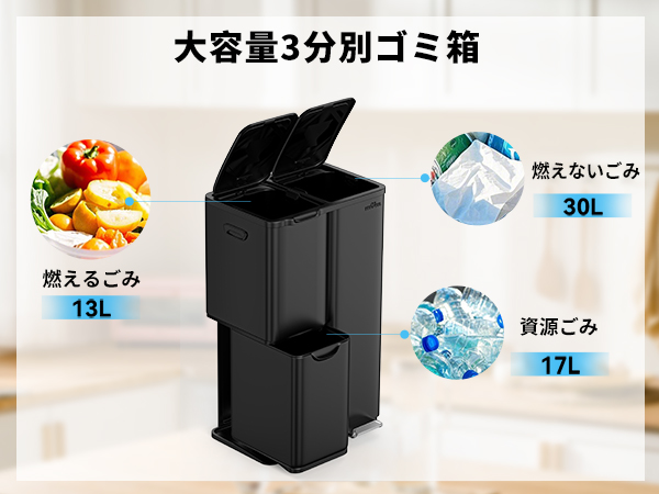 Amazon｜mVm ゴミ箱 分別 縦型2段3分別 60L ダストボックス 蓋付き 大