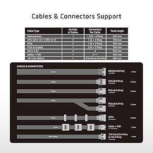 xp1250 p cables