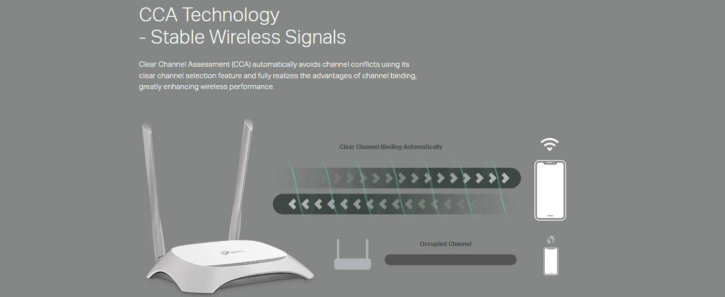 TL-WR850N 300Mbps Wireless N Speed