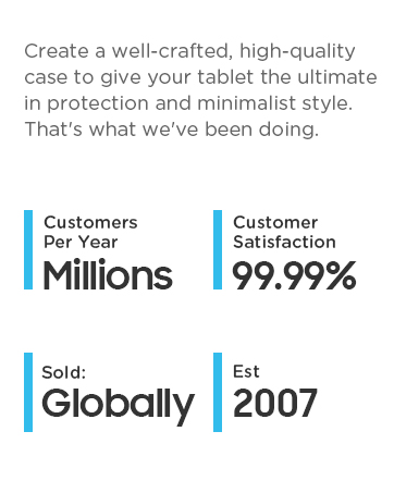 pour les étuis pour tablettes : millions de clients par an, taux de satisfaction de 99,99 %, vendus dans le monde entier, depuis 2007. Le texte met en valeur la protection et le style minimaliste.