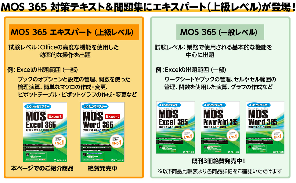 MOS マイクロ ソフト オフィス テキスト 3点セット MOS Excel 365 Expert対策テキスト＆問題集 (よくわかるマスター