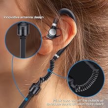 Text reads 'Innovative antenna design'. Close-up of black earpiece with coiled wire attachment and detailed technical components shown with explanatory diagram.