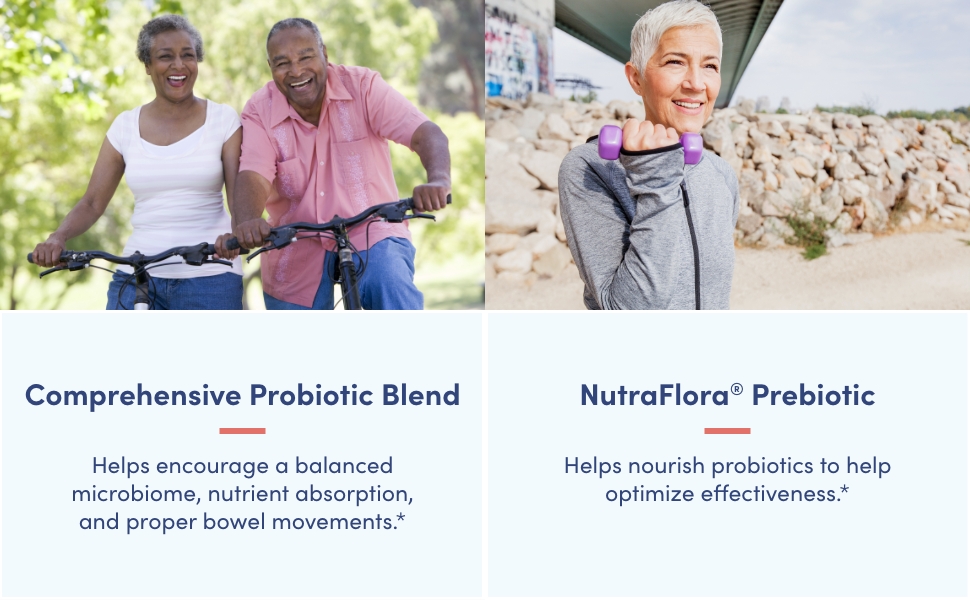 1MDN Complete Pro lifestyle