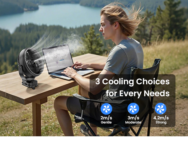 Amazon.com: Koonie 10000mAh Battery Operated Misting Fan