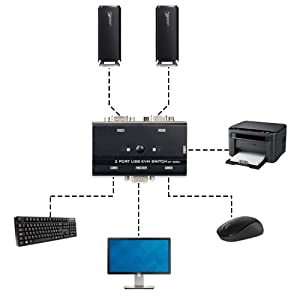 Small manufacture image 2