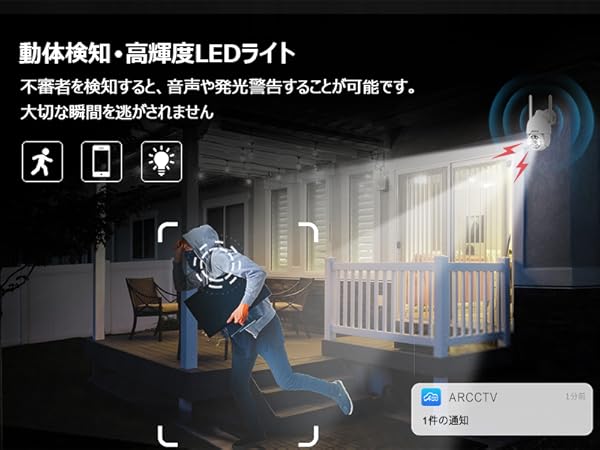 500万超高画素・工事不要 家族共有 360°全方位監視　防水防塵　双方向会話 500万超高画素・工事不要 家族共有 360°全方位監視 防水防塵