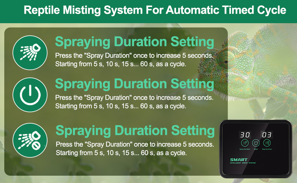 MECESOR Reptile Humidifiers Smart Misting System for Reptile Terrariums, Reptile