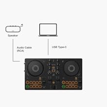 AlphaTheta コンパクト 2ch DJコントローラー DDJ-FLX2 FREE YOUR INNER DJ: DJコントローラー「DDJ-FLX2」が登場 - AlphaTheta