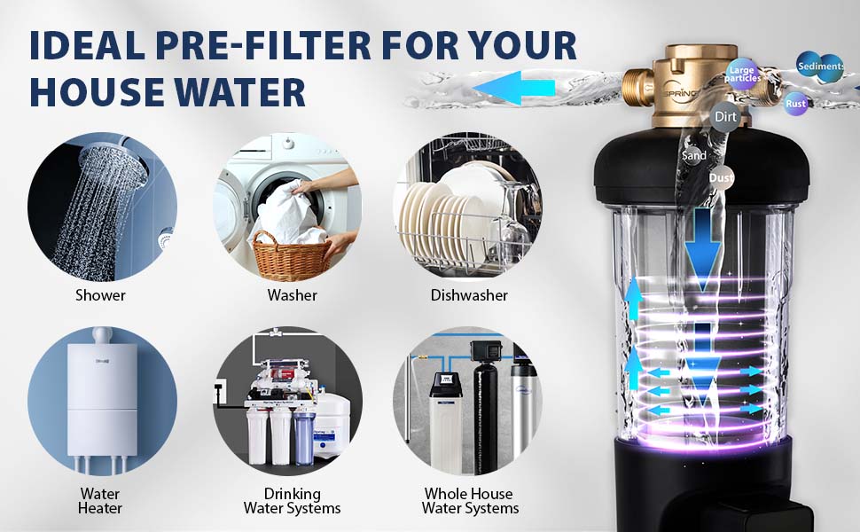 iSpring WSP50ARJ SpinDown Sediment Water Filter, Upgraded Jumbo Size