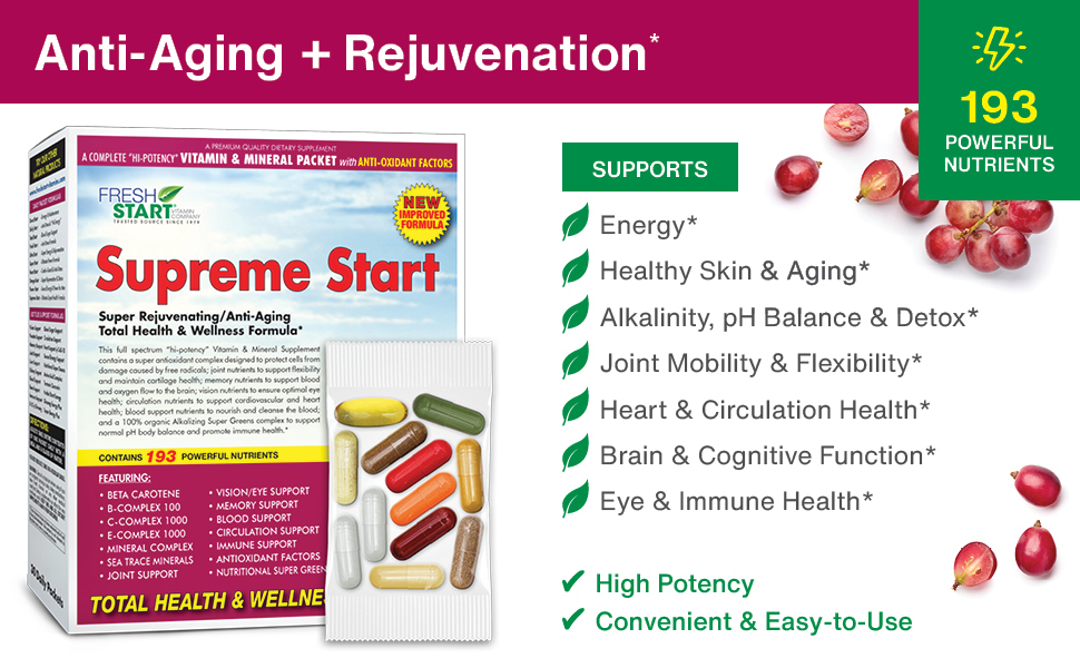 Supreme Start Product Benefits