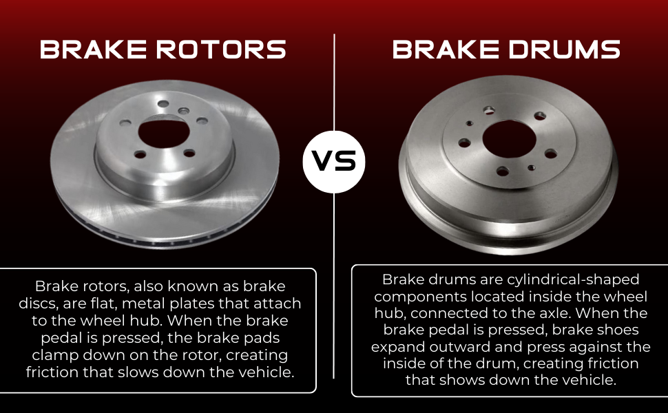 Front Disc Brake Rotor Set Tectonic EcoPro Premium Front Disc Brake