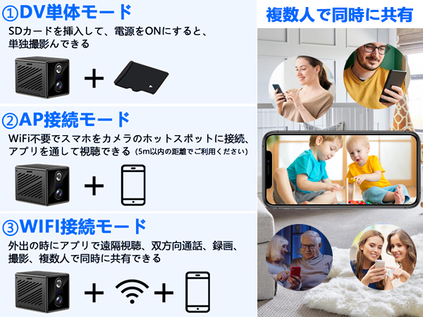 【希少】動作確認済みSamsung VLUX NV24HD デジタルカメラ 希少】動作確認済みSamsung VLUX NV24HD デジタルカメラ 書き
