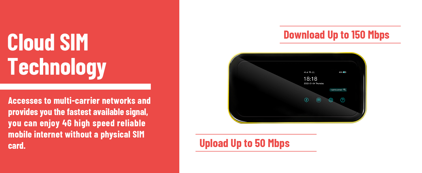 Mobile Hotspot Router Portable WiFi for Travel in 150+ Countries, Local and International Router