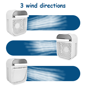 The image shows three wind directions for a white rectangular device, illustrated with a blue airflow pattern.