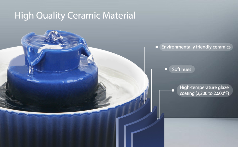 Ceramic Material