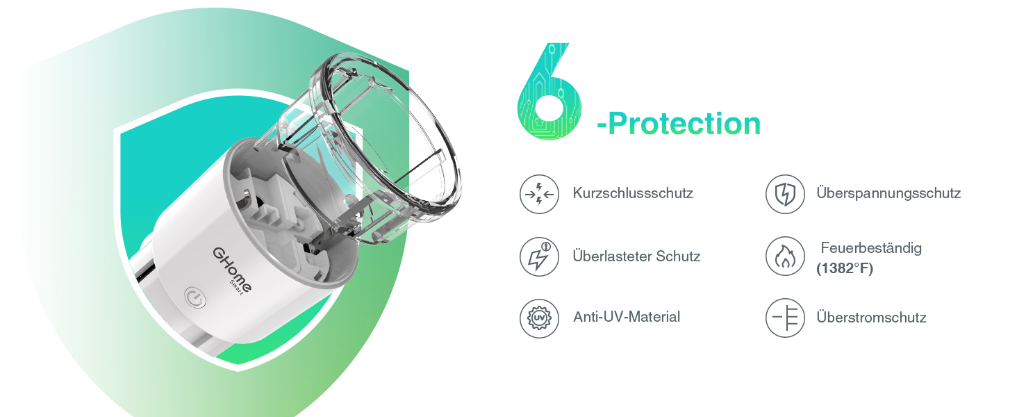 Weißes zylindrisches Gerät mit Schutzhaube. Die Symbole weisen auf folgende Merkmale hin: Absturzschutz, Kratzfestigkeit, Staubschutz und Stoßdämpfung