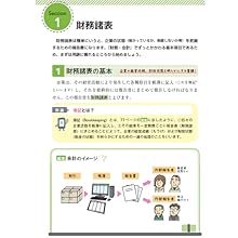 みんなが欲しかった! 中小企業診断士 合格へのはじめの一歩 2022