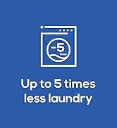up to 5x less laundry