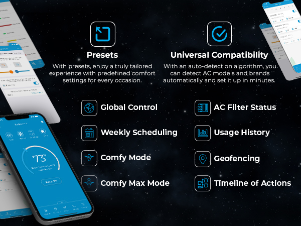 Multiple smart features with Cielo Breez Max smart AC controller