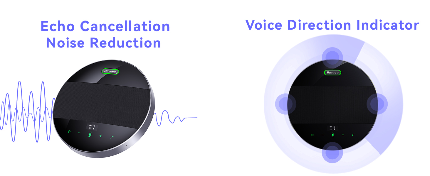 Conference room camera system with bluetooth speakerphone