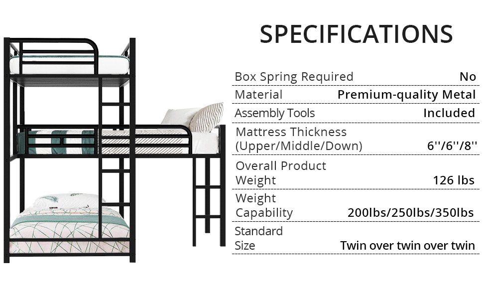Specification