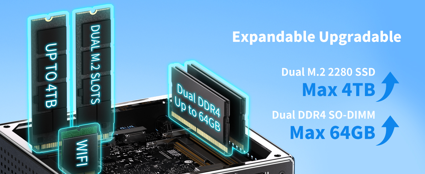HO4 mini pc