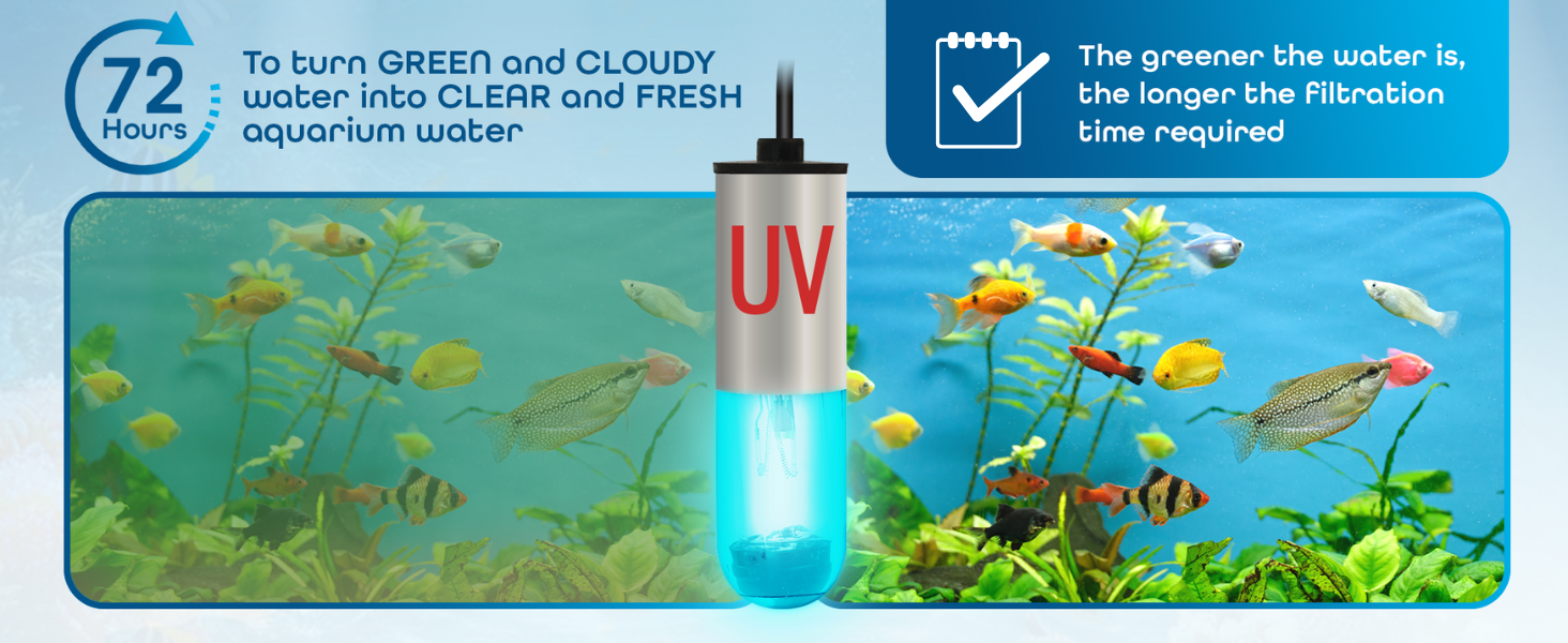 uv light for aquarium