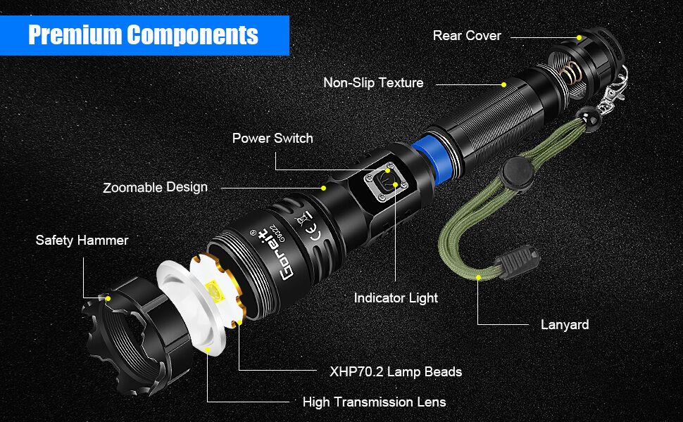 Torch, Goreit Flashlight LED Torch Rechargeable USB 10000 Lumen Handheld Torch, XHP70.2 Super