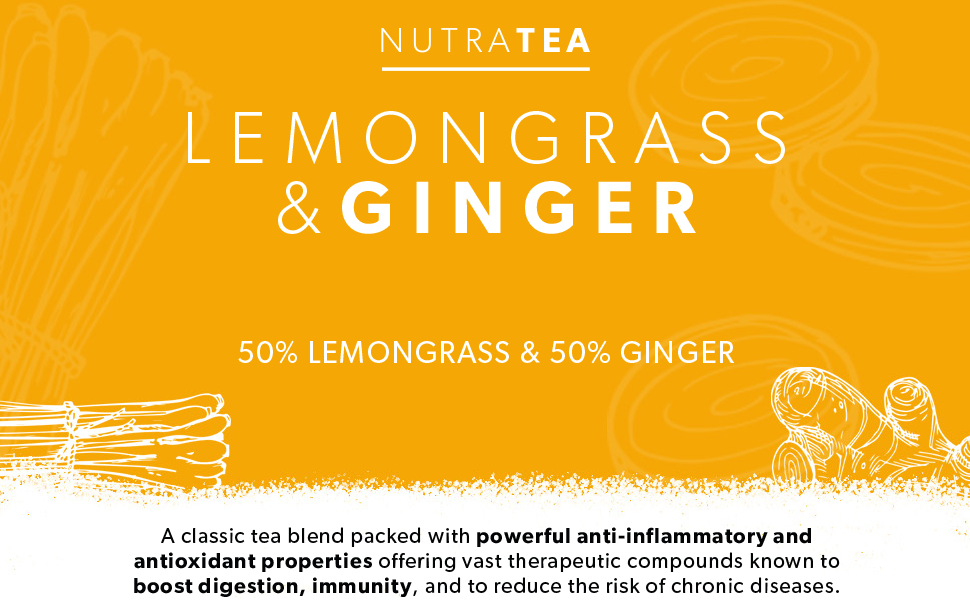 NutraTea Lemongrass & Ginger Functional Herbal Tea
