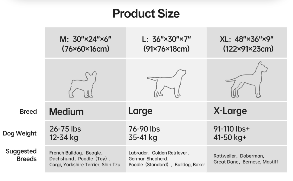 FUZZYWOOZY Elevated Dog Bed, Outdoor Raised Dog Cots Beds