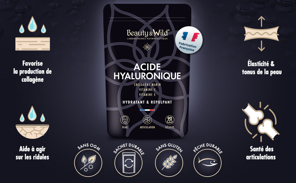 Beauty Wallet avec des icônes illustrant les avantages : hydratation, élasticité, anti-âge et santé des articulations