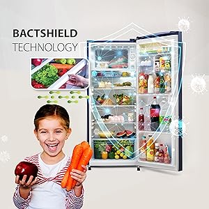 Bactshield Technology